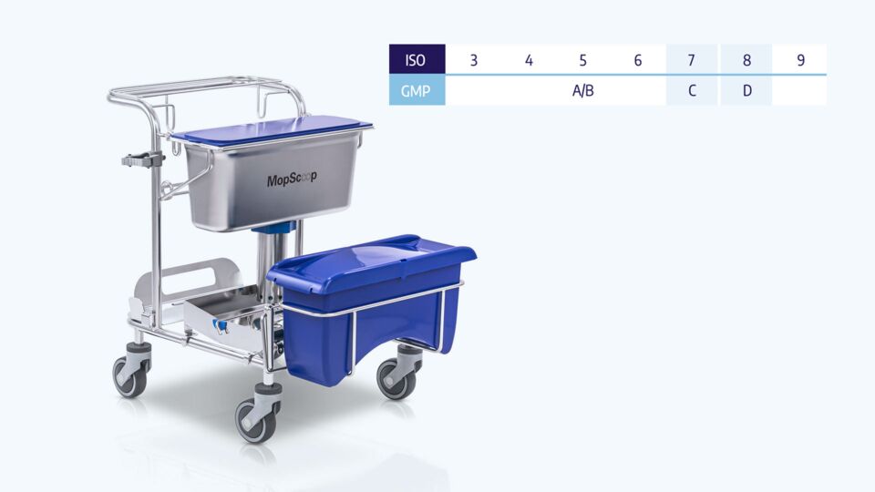 Cleaning trolley series Clino® CR